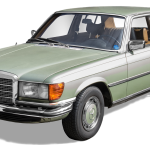 sell your car fast